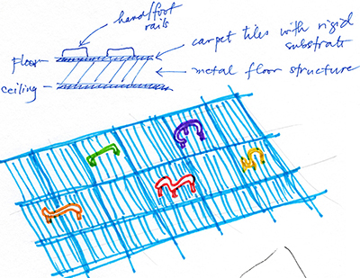 Sketch: rubber foot/hand rails